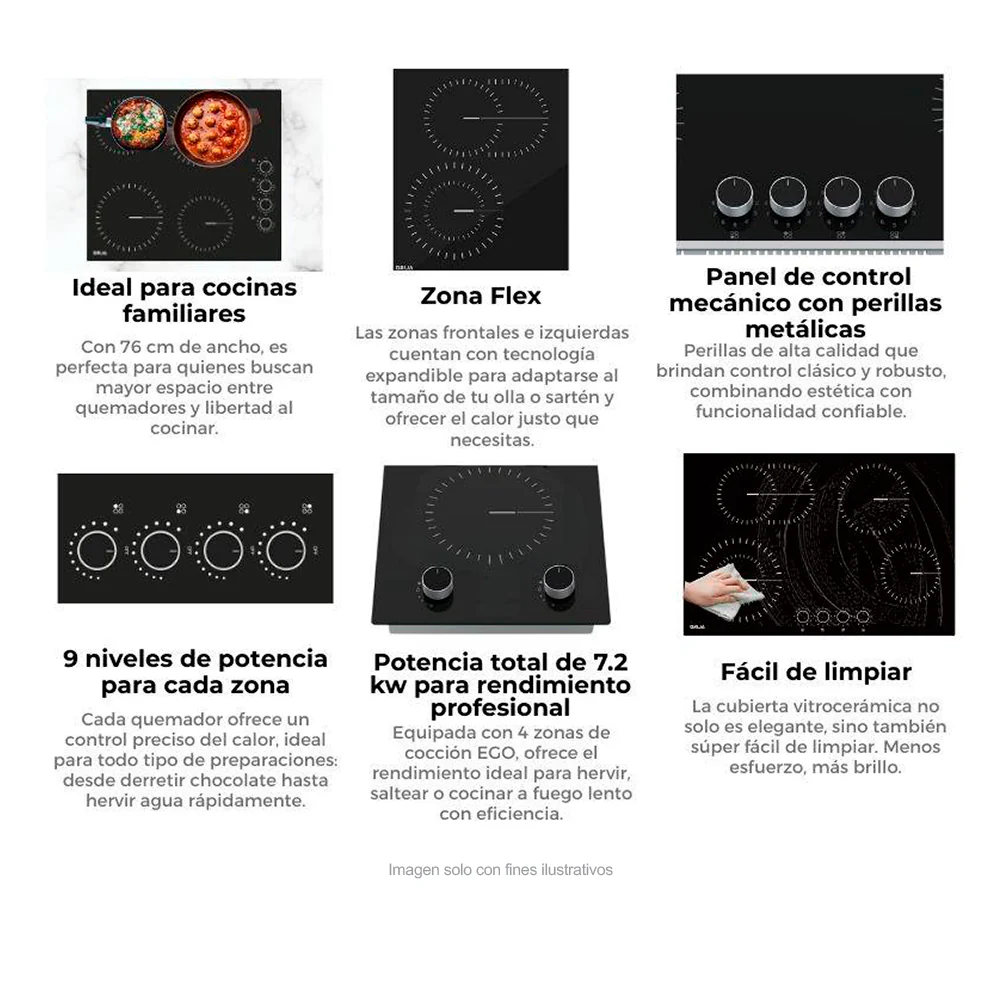Estufa empotrable Bari 76-A Drija | 4 quemadores Europeos EGO | superficie Vitrocerámica color negro | 220V - 50-60Hz - Image 4