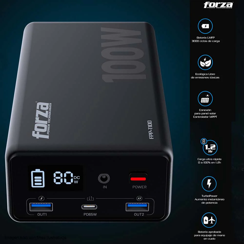 Estación portable FPP-T100 Forza 100W 1AC/3DC - Image 3