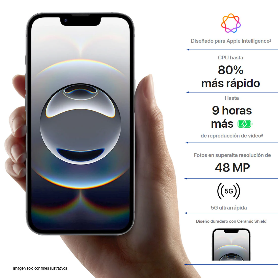 iPhone 16E Apple 128GB color negro pantalla de 6.1" Super Retina XDR OLED - Image 2