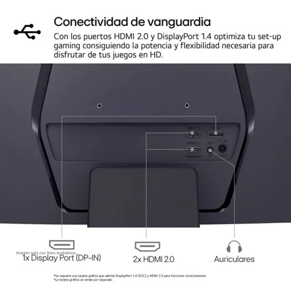MonitorCurvo Gaming UltraGear 32", 1000R QHD 1MS 180Hz, modelo 32GS60QC-B. LG - Image 5