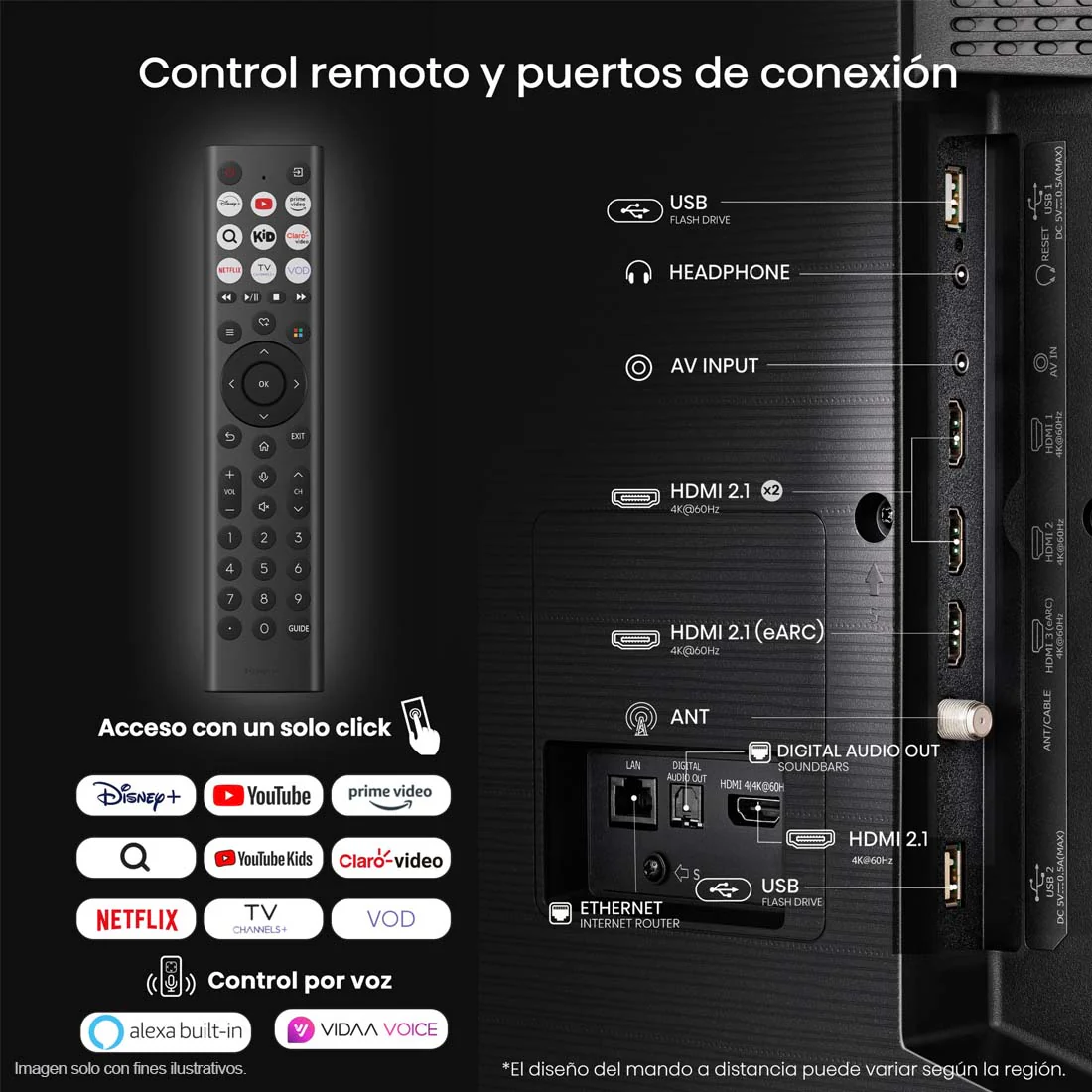 Televisor QLED Smart 75" 75Q6QV Hisense VIDAA - Image 4