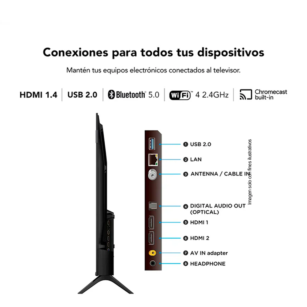 Televisor Smart QLED 32S5K FHD, Google TV TCL - Image 4